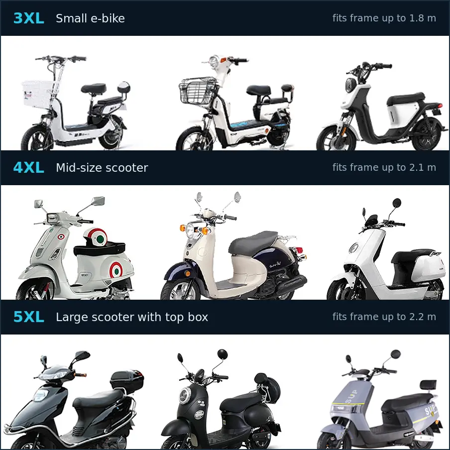 Size-to-bike fit. 3XL for small e-bikes up to 1.8 m, 4XL to 2.1 m for mid-size scooters, 5XL to 2.2 m for large scooters with a top box.